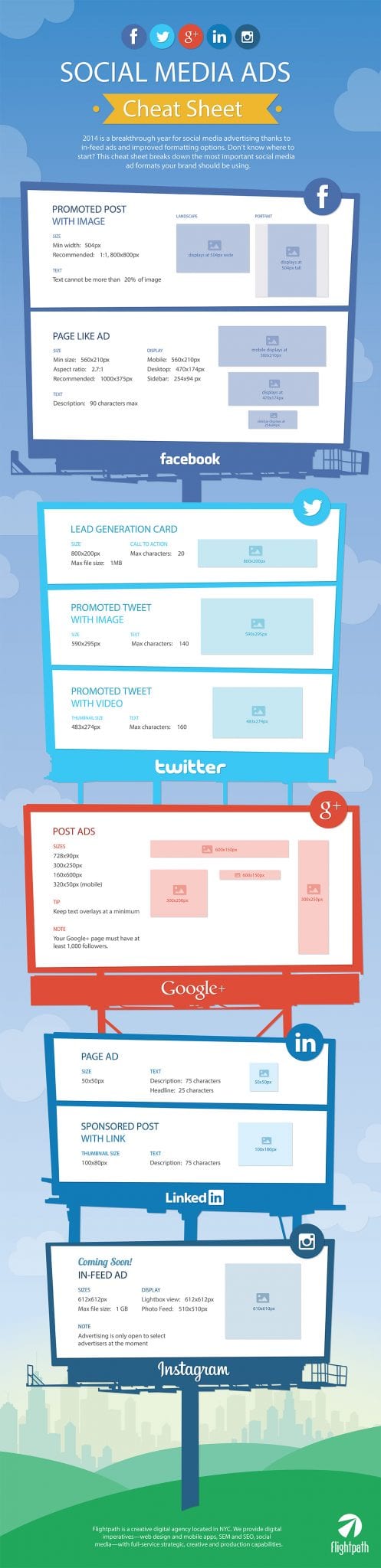 FLI_Infographic_Social-ads-cheat-sheet_v2.1